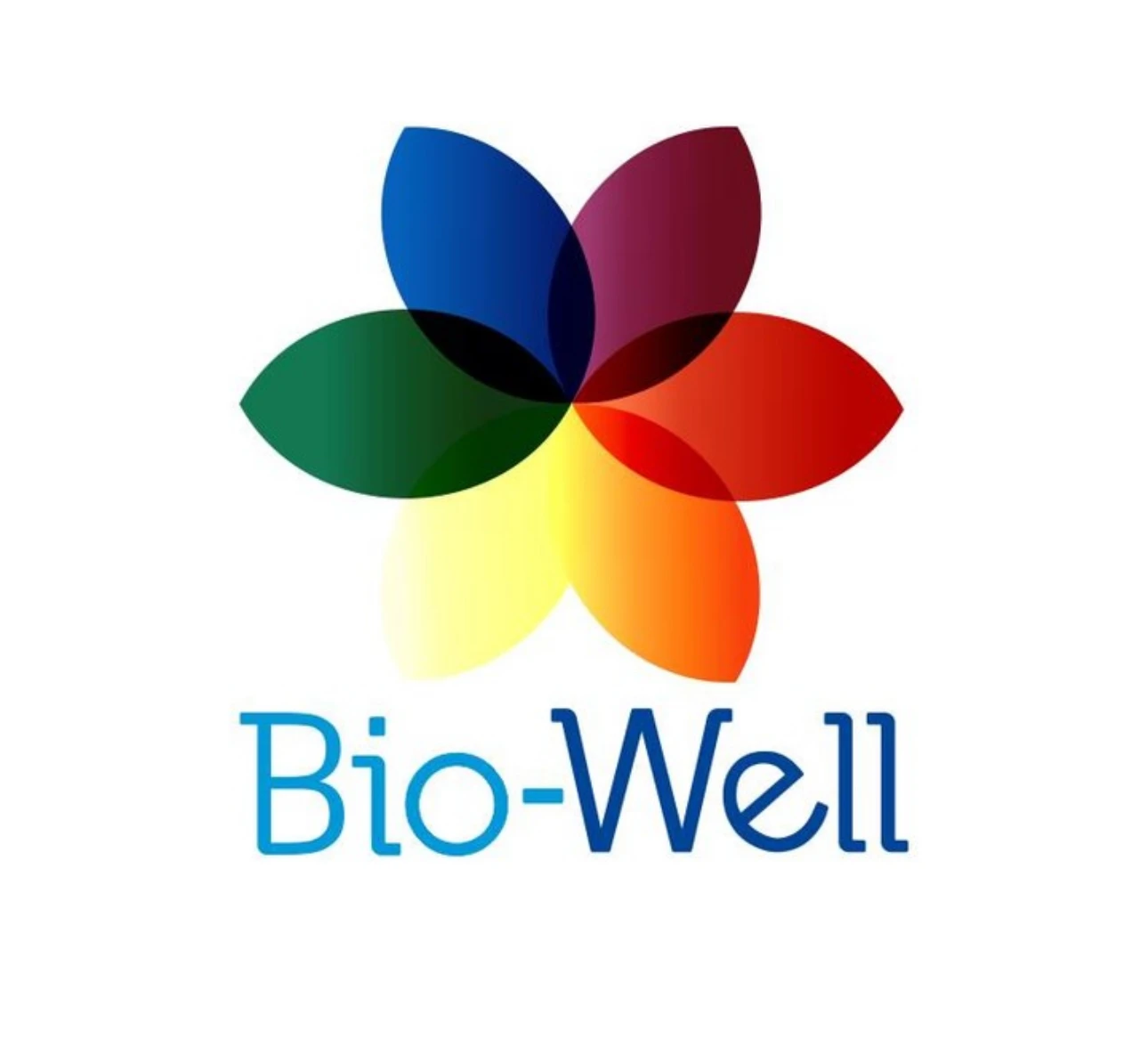 Bio-Well Analysis 1